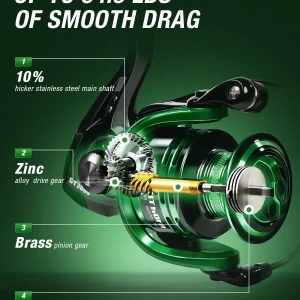 Fishing Rod and Reel Combo, Telescoping Pole